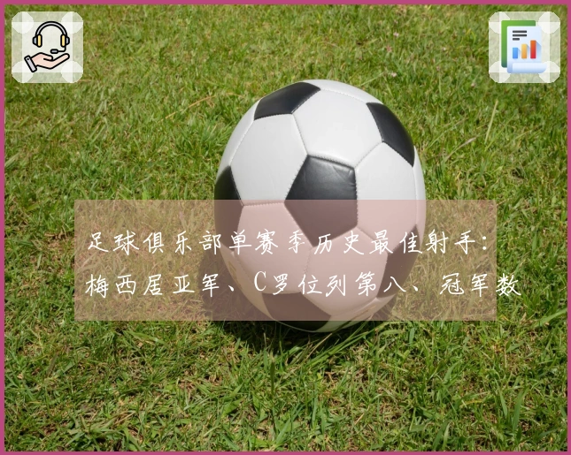 足球俱乐部单赛季历史最佳射手：梅西居亚军、C罗位列第八、冠军数据惊人